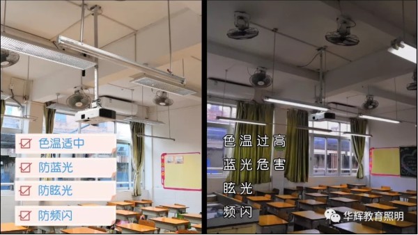 教室照明還有國家標(biāo)準(zhǔn)？預(yù)防近視別忽略了這六點(diǎn)！